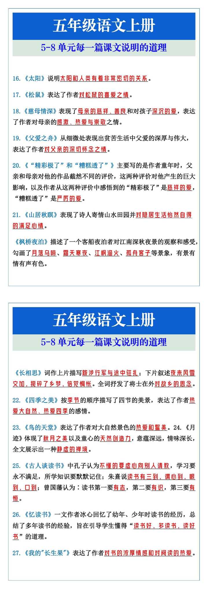五年级语文上册5-8单元每一篇课文说明的道理
