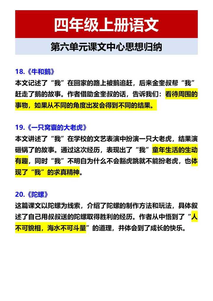 四年级上册语文 第六单元课文中心思想归纳