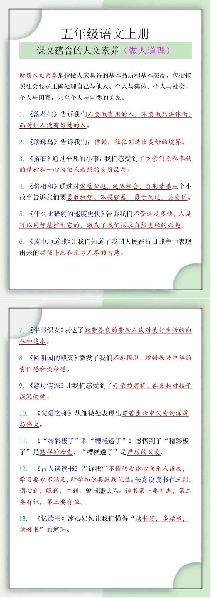 五年级语文上册课文蕴含的人文素养（做人道理）