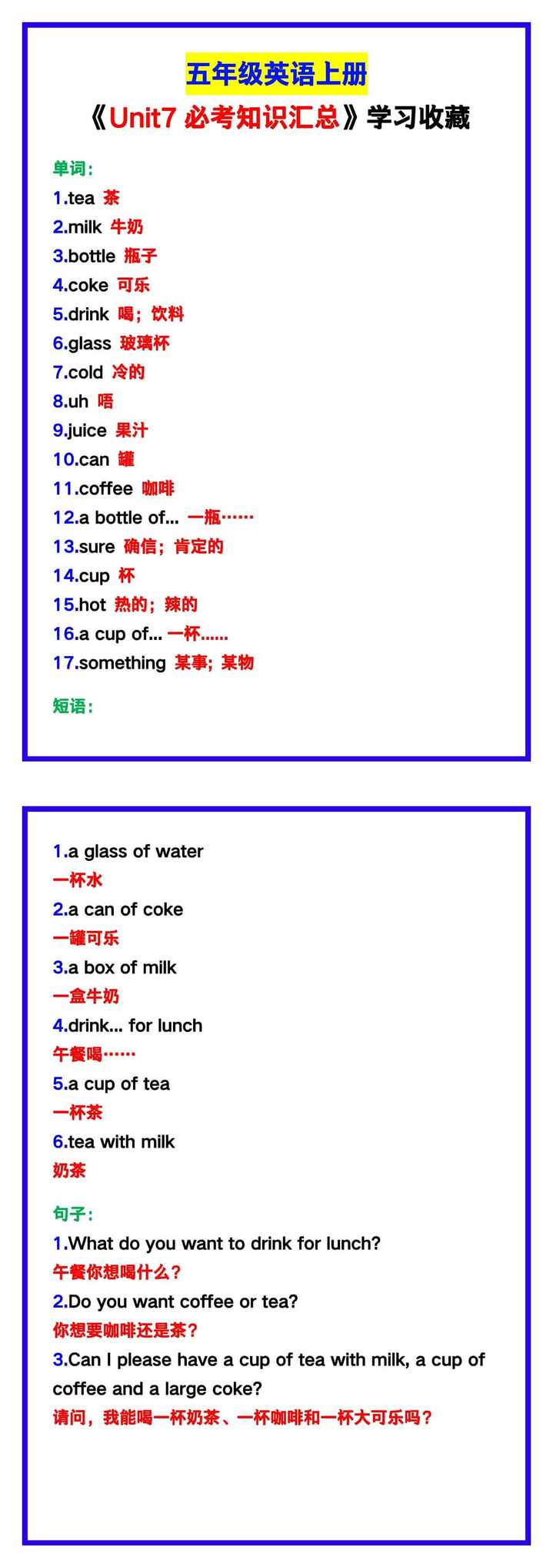 五年级英语上册《Unit7》必考知识汇总！