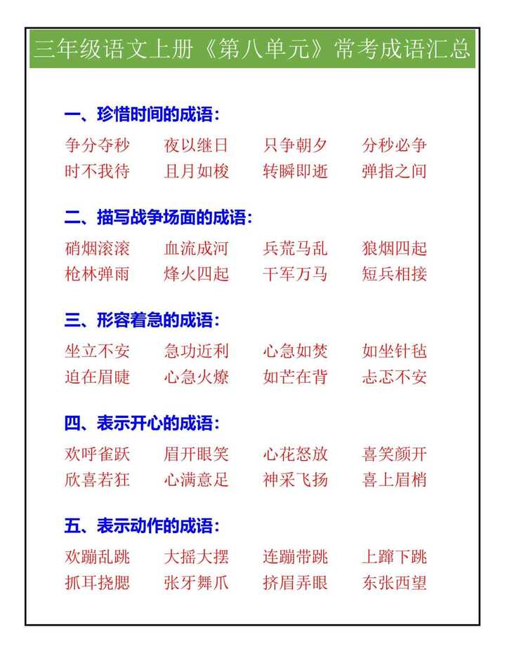 三年级语文上册《第八单元》常考成语汇总