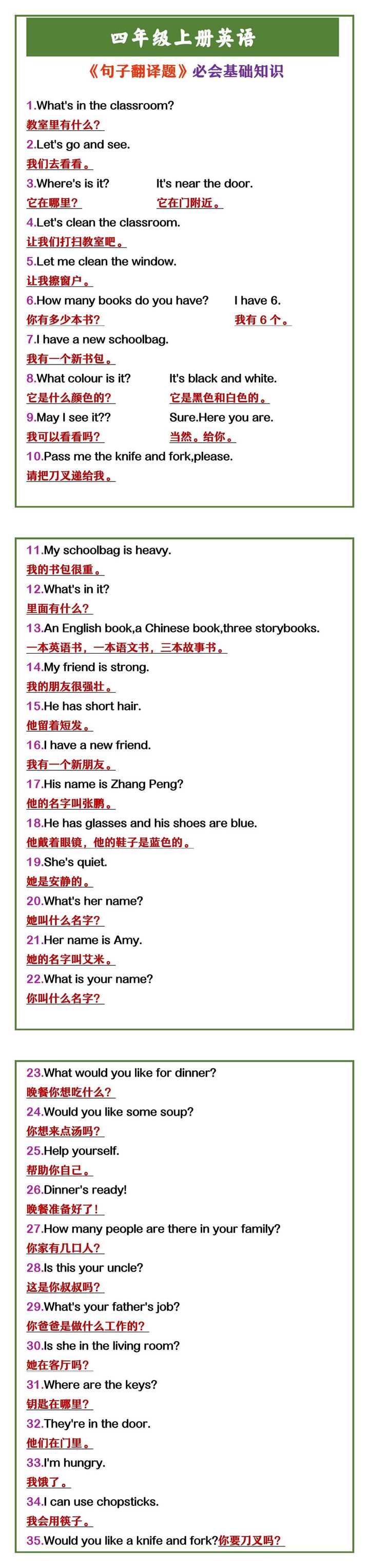 四年级上册英语 《句子翻译题》必会基础知识