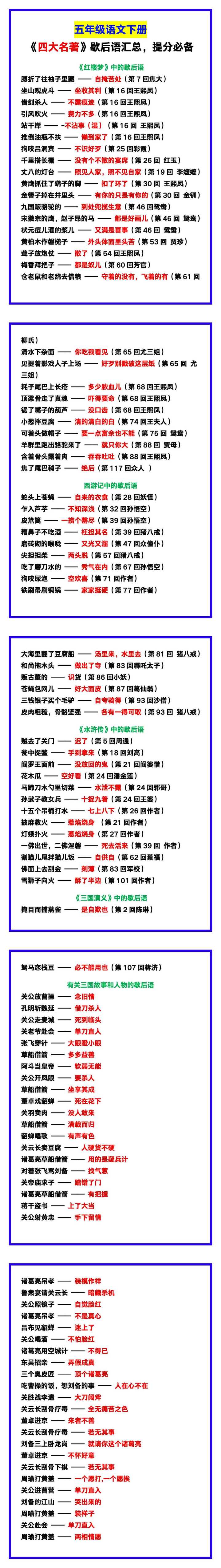 五年级语文下册《四大名著》歇后语汇总，提分必备！