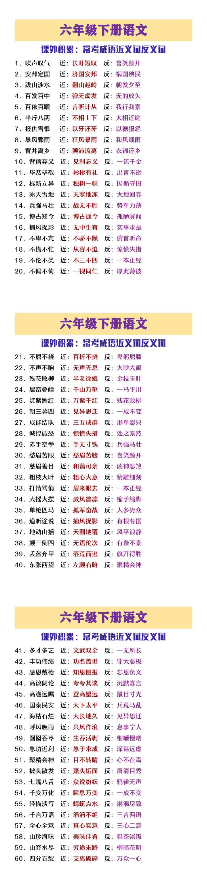 六年级下册语文课外常考成语近义词反义词