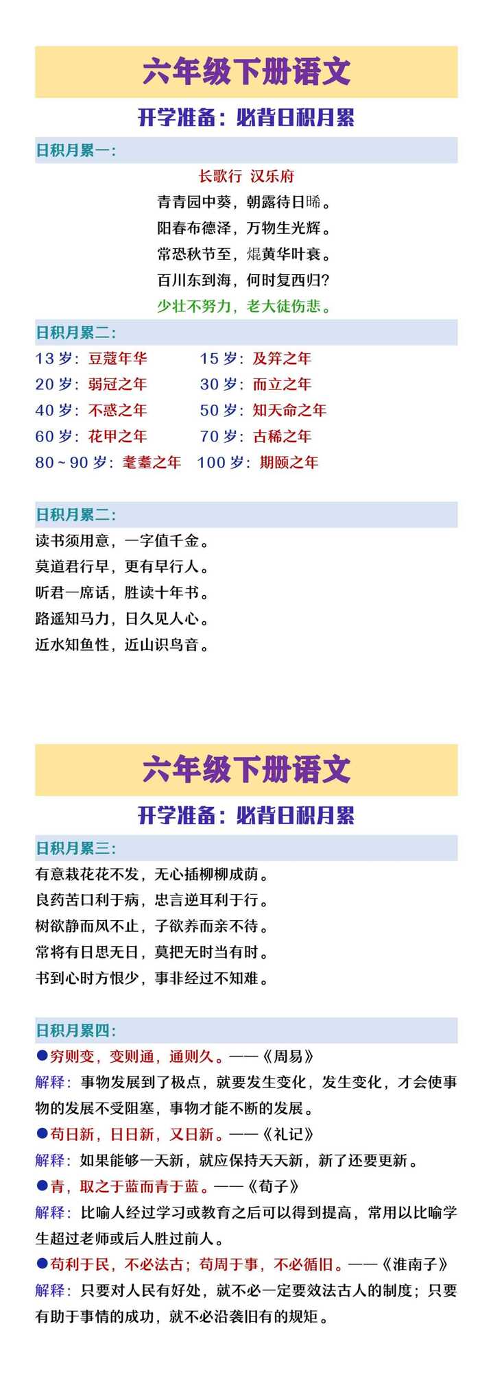 六年级下册语文开学必背日积月累