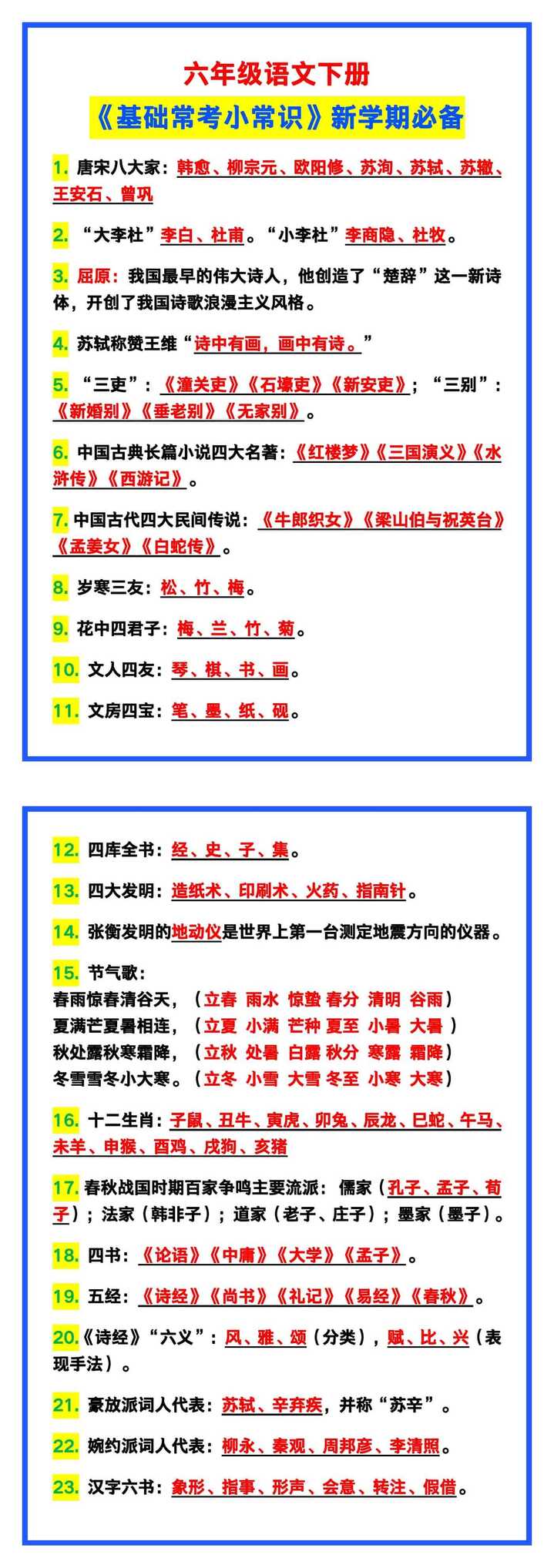 六年级语文下册《基础常考小常识》，新学期必备！