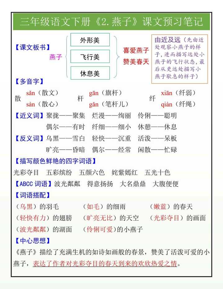 三年级语文下册《2.燕子》课文预习笔记