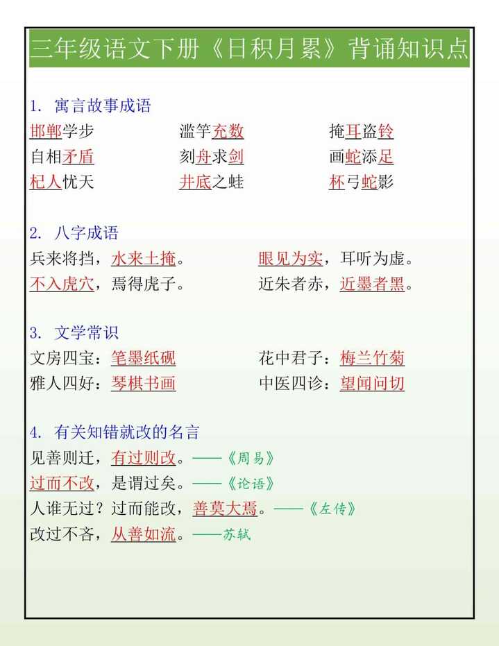 三年级语文下册《日积月累》背诵知识点