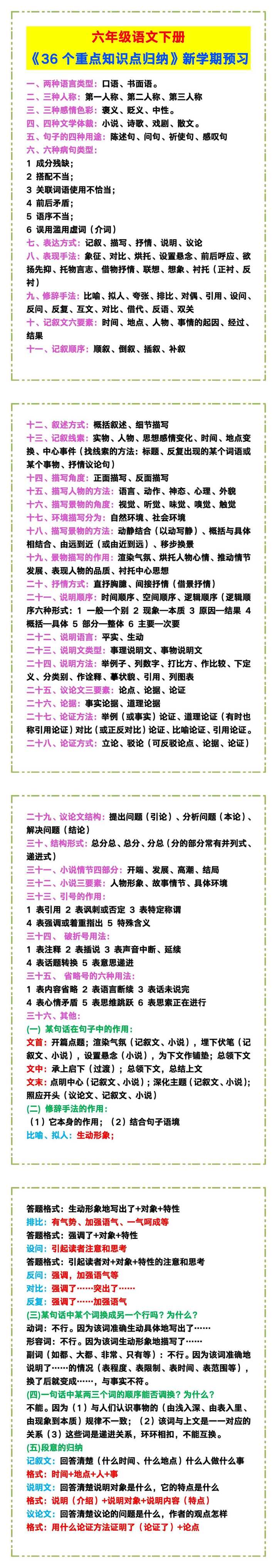 六年级语文下册《36个重点知识点归纳》，新学期预习！