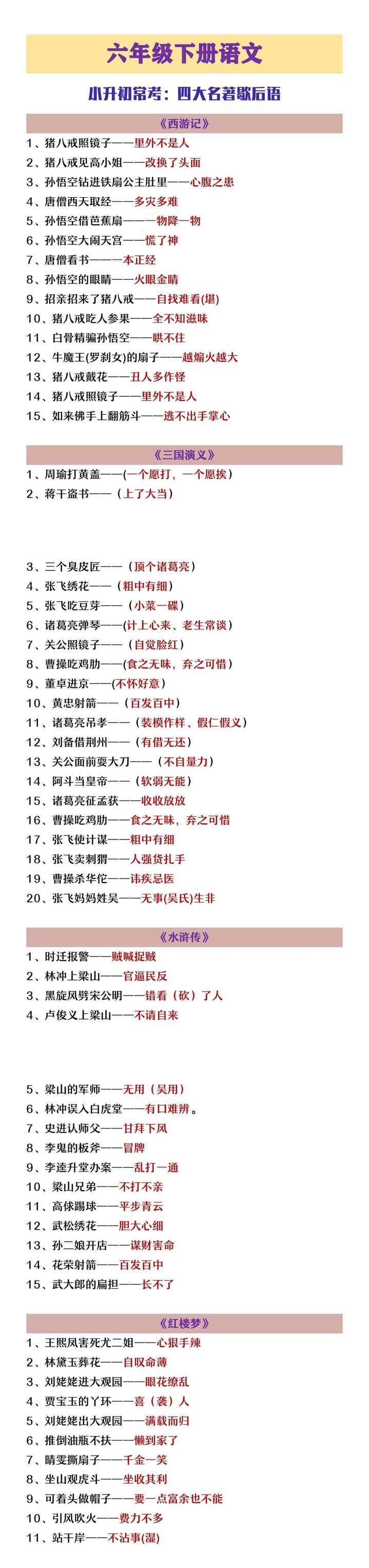 六年级下册语文小升初常考四大名著歇后语