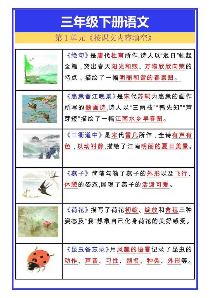 三年级下册语文第1单元按课文内容填空