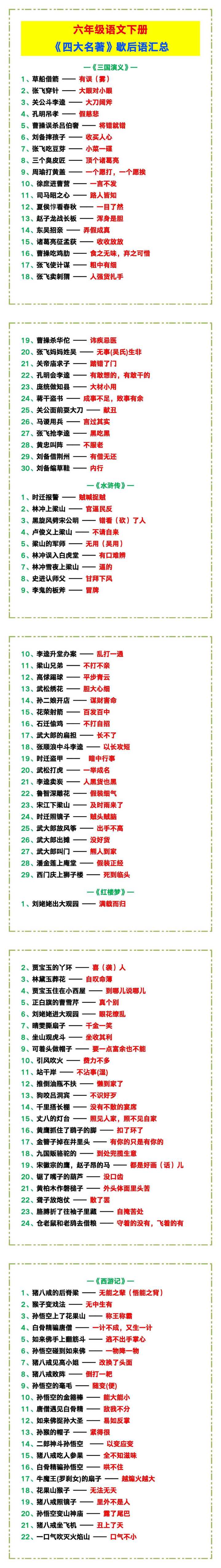 六年级语文下册《四大名著》歇后语汇总！