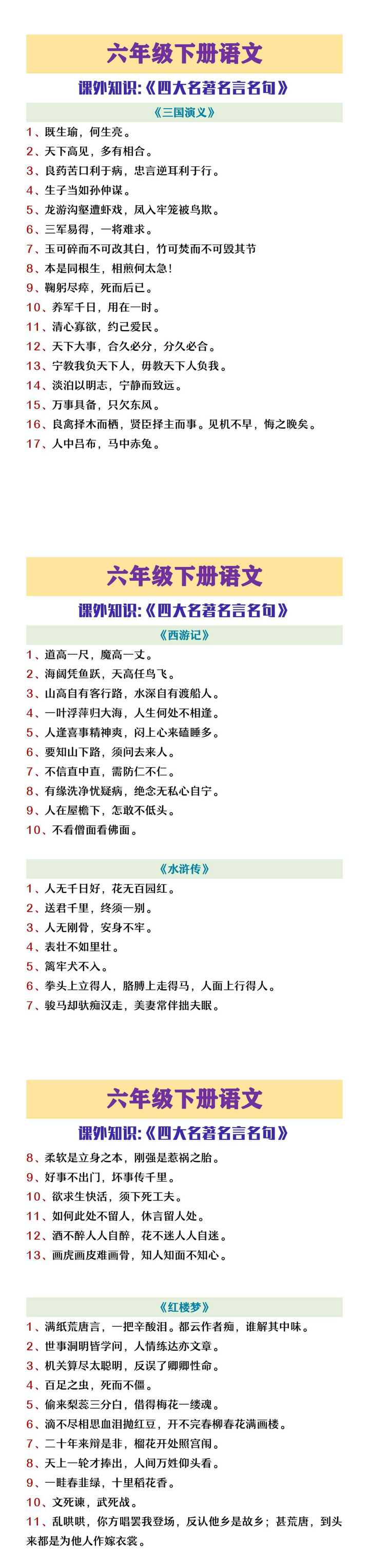 六年级下册语文课外知识《四大名著》名言名句