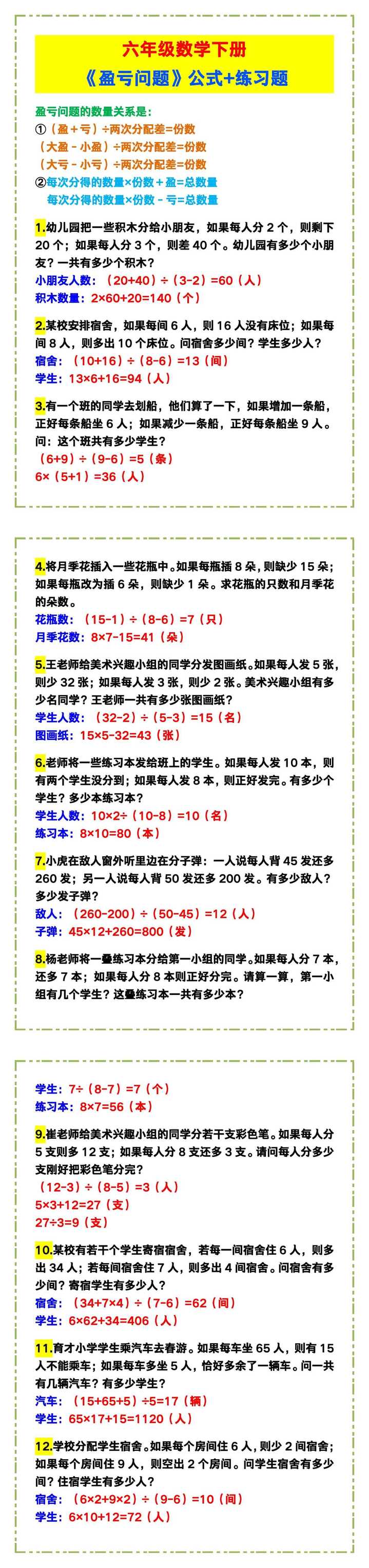 六年级数学下册《盈亏问题》公式+练习题！