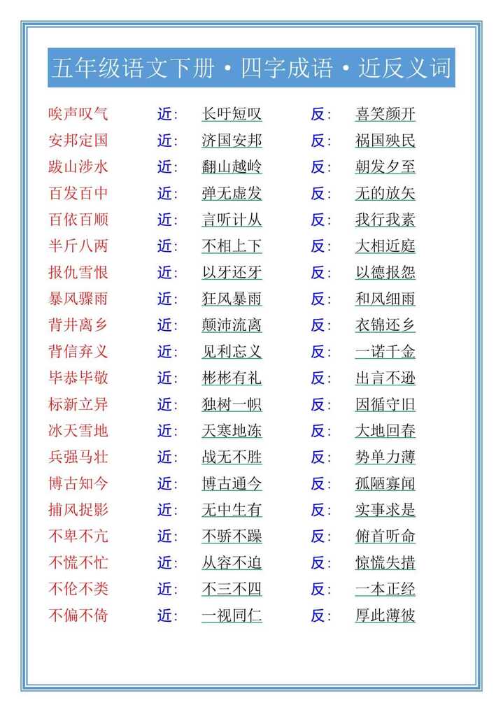五年级语文下册·四字成语·近反义词