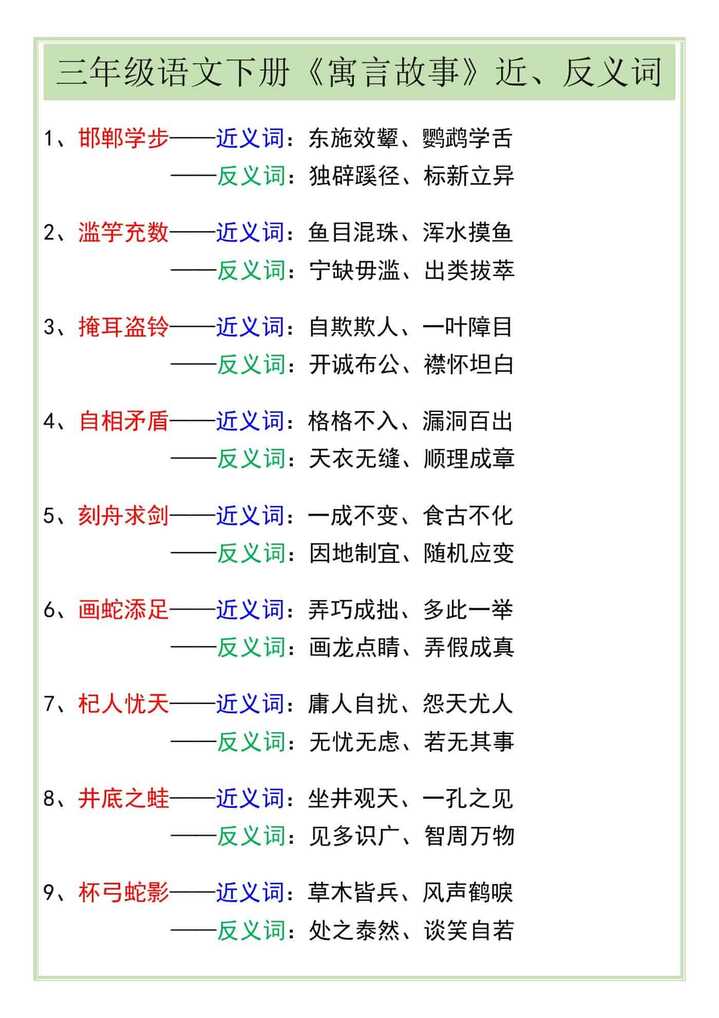 三年级语文下册《寓言故事》近反义词