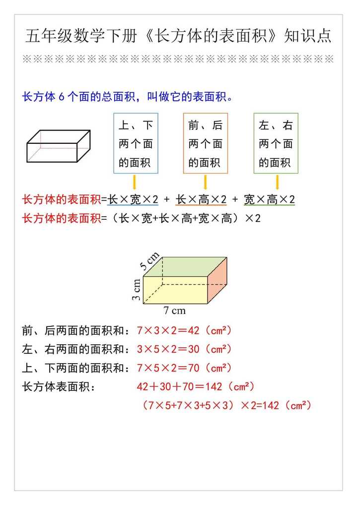 五年级数学下册《长方体的表面积》知识点