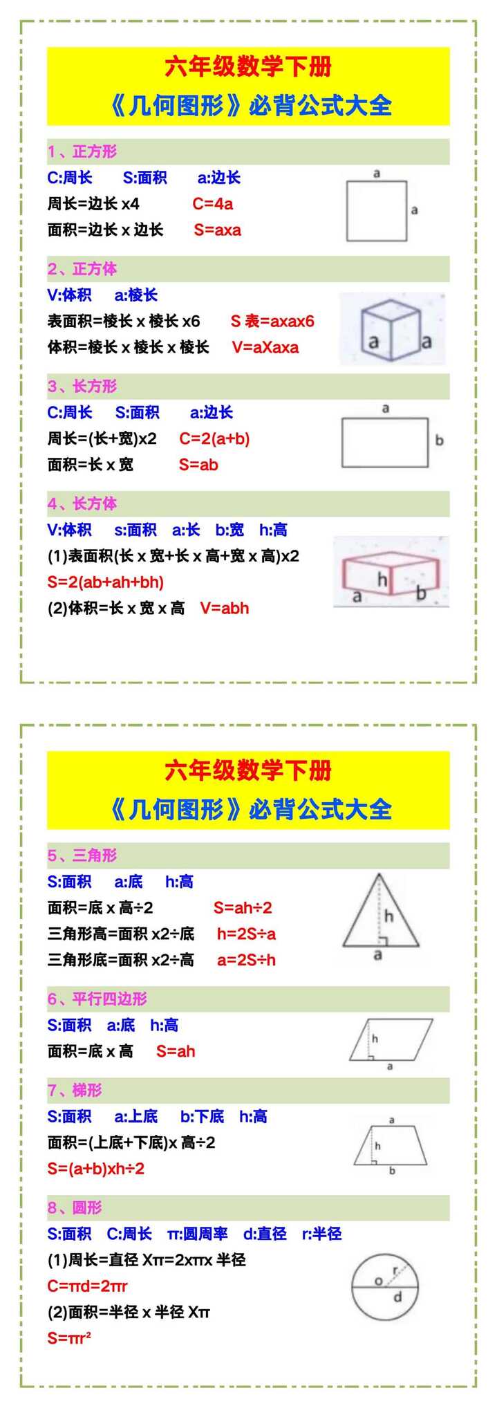 六年级数学下册《必背几何图形公式大全》！