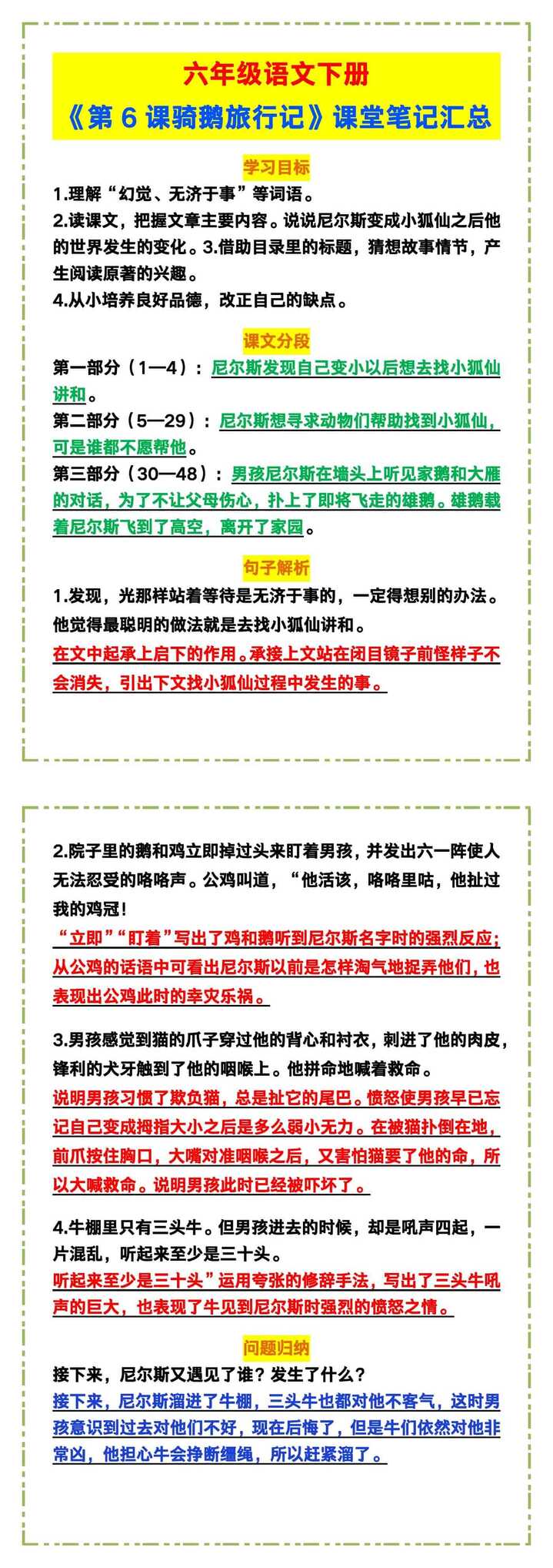 六年级语文下册《第6课骑鹅旅行记》课堂笔记汇总！