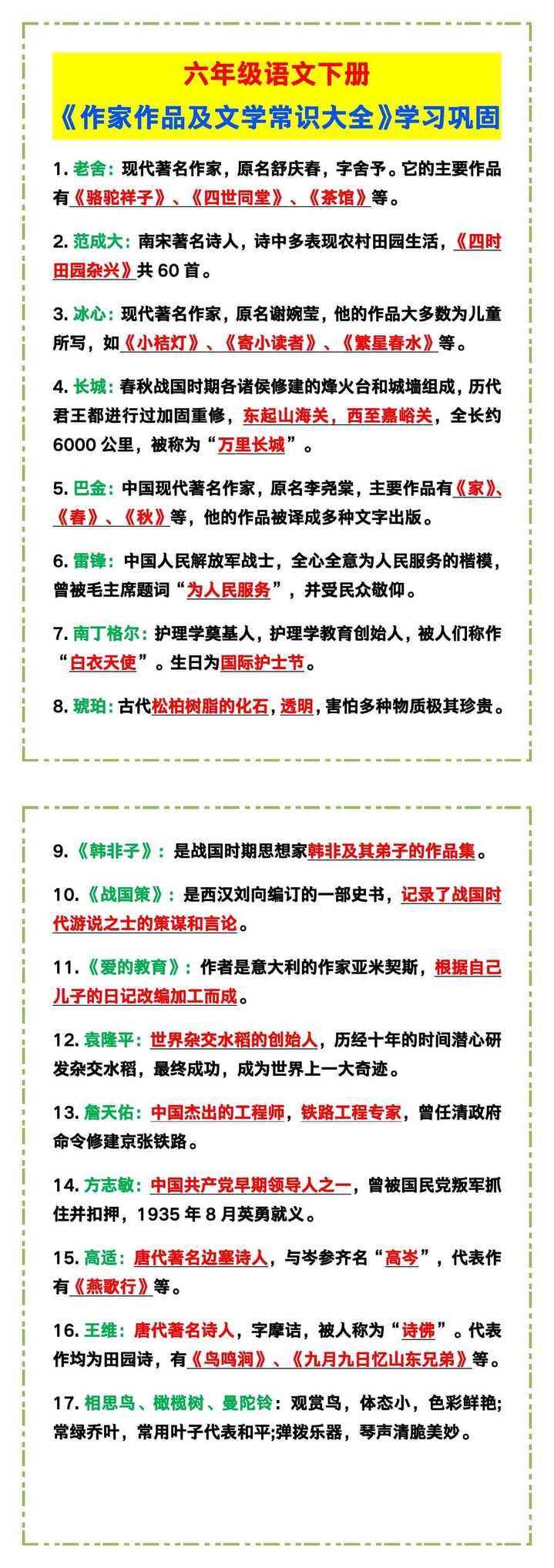六年级语文下册《作家作品及文学常识大全》！