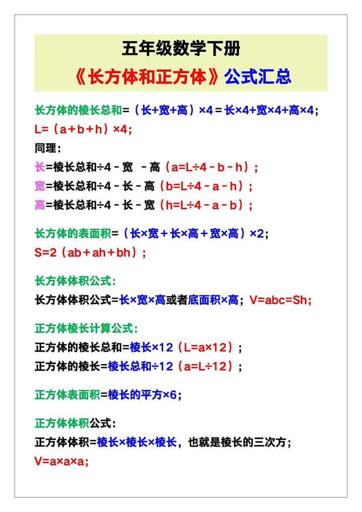 五年级数学下册《长方体和正方体》公式汇总！