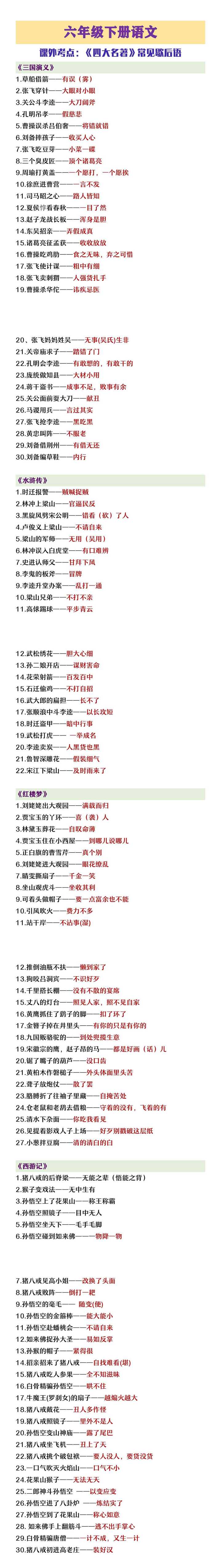 六年级下册语文课外考点《四大名著》歇后语