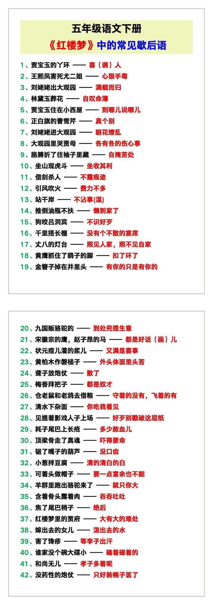 五年级语文下册《红楼梦》中的常见歇后语！