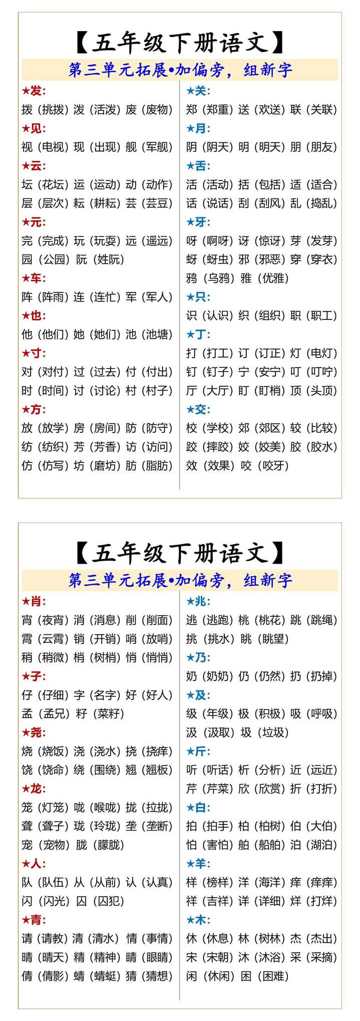 【五年级下册语文】 第三单元拓展•加偏旁，组新字