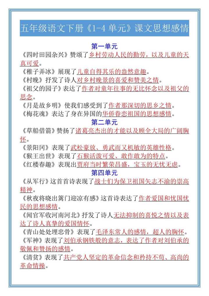 五年级语文下册《1-4单元》课文思想感情