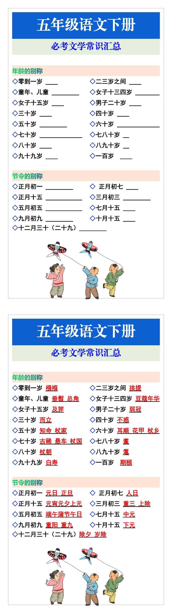 五年级语文下册必考文学常识汇总