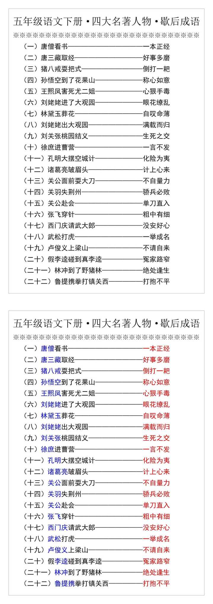 五年级语文下册·四大名著人物·歇后成语