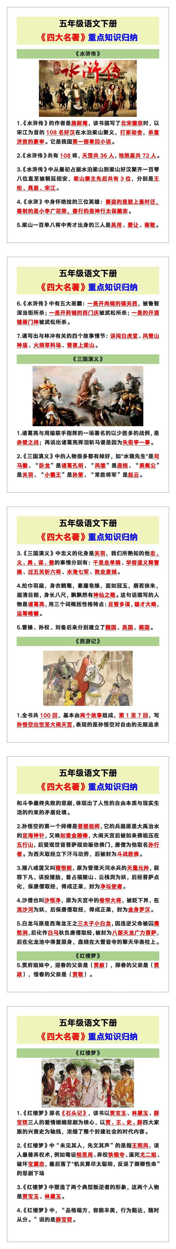 五年级语文下册《四大名著》重点知识！