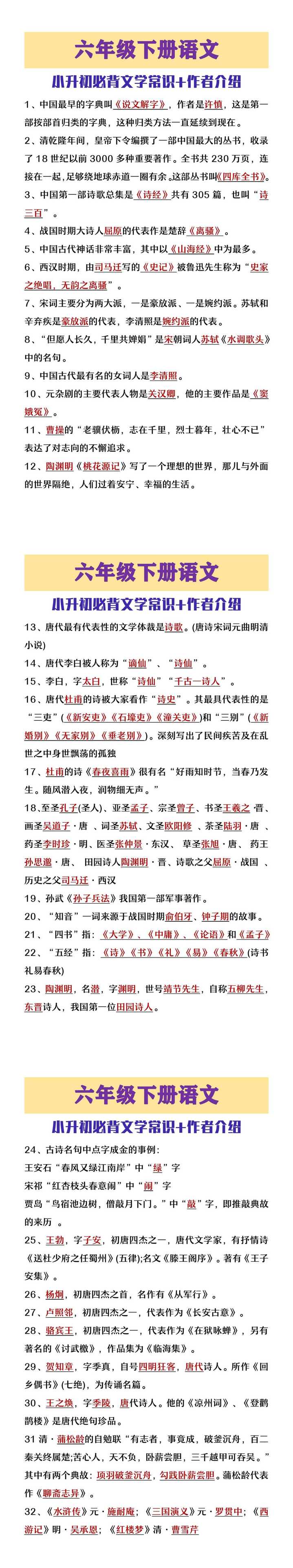 六年级下册语文小升初必背文学常识及作者介绍
