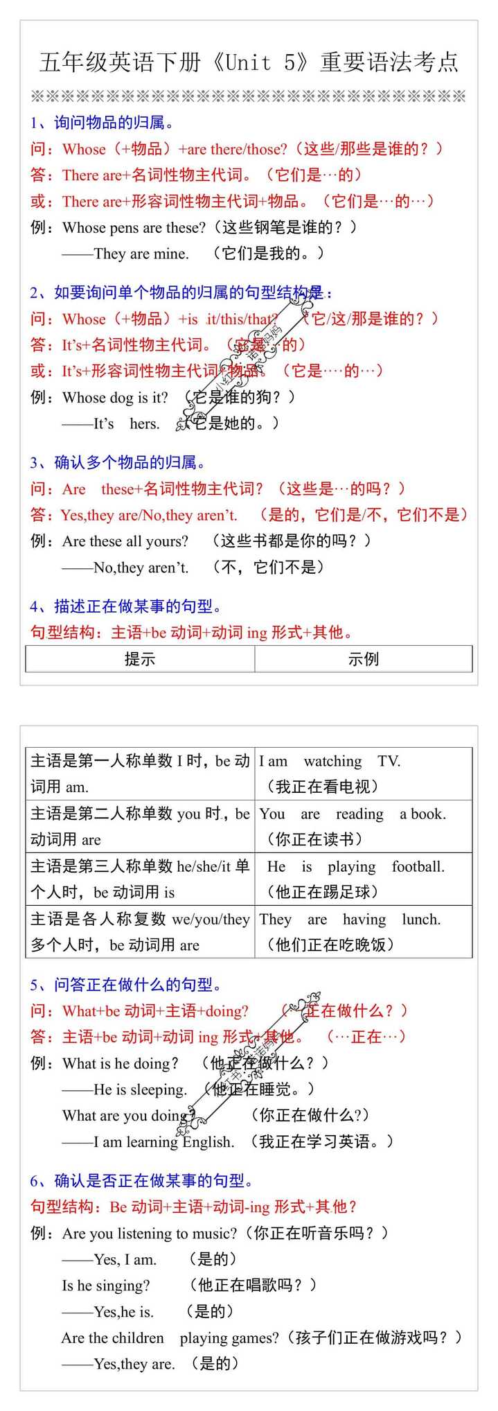 五年级英语下册《Unit 5》重要语法考点