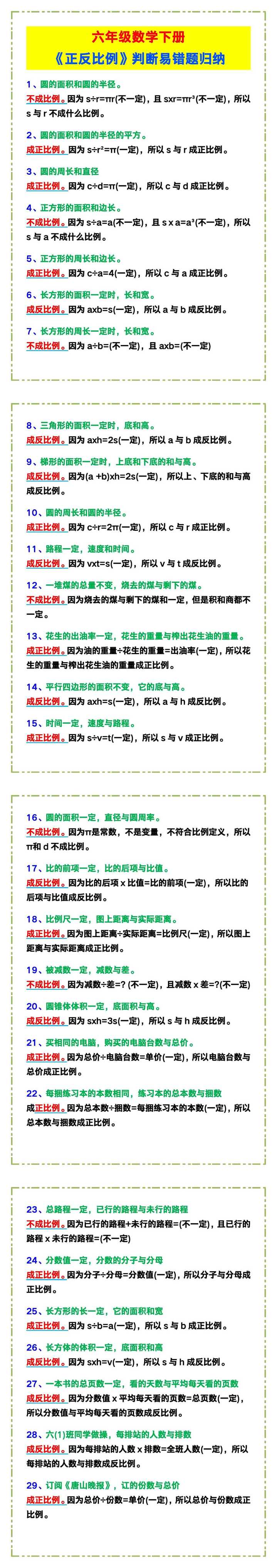 六年级数学下册《正反比例》判断易错题！