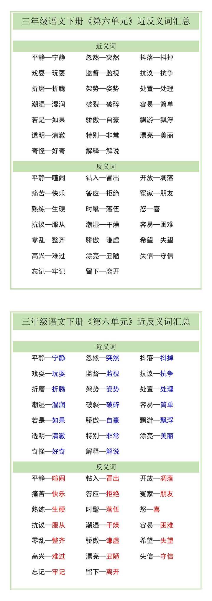 三年级语文下册《第六单元》近反义词汇总