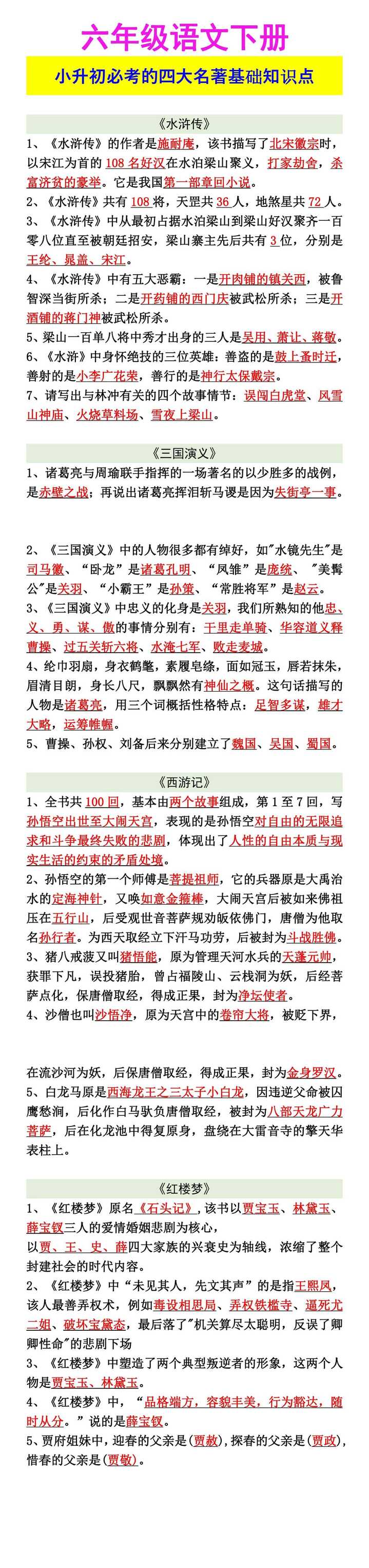 小升初必考的四大名著基础知识点