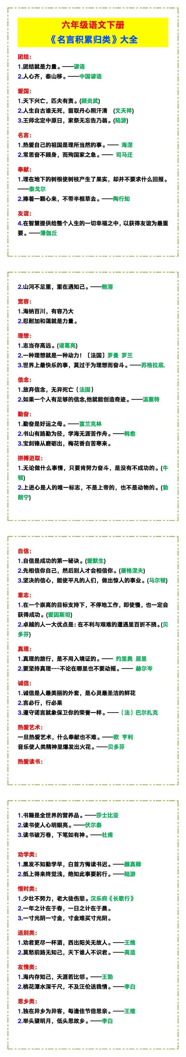 六年级语文下册《名言积累归类》大全！