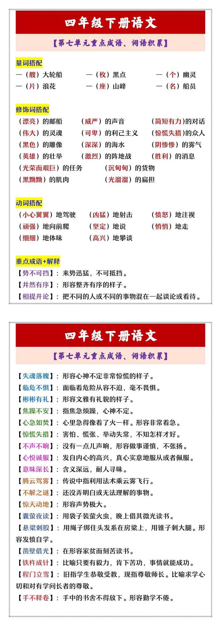 四年级下册语文 【第七单元重点成语、词语积累】