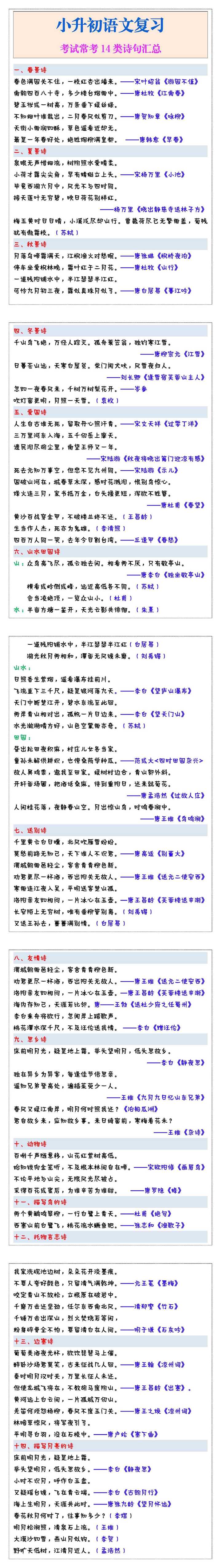 小升初语文复习考试常考14类诗句汇总
