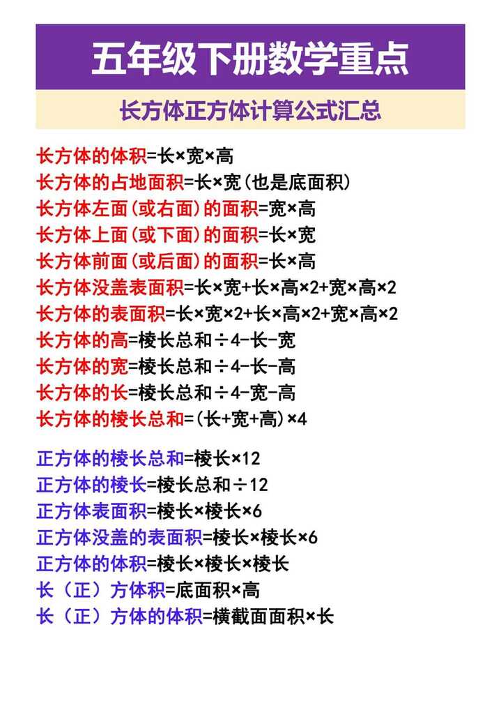 五年级下册数学重点 长方体正方体计算公式汇总