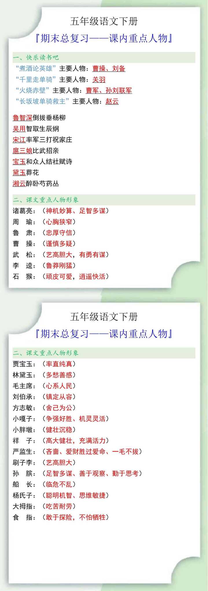 五年级语文下册课内重点人物知识点梳理