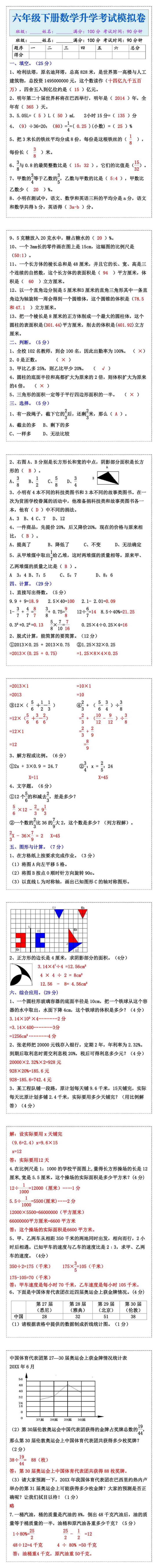 六年级下册数学升学考试模拟试题卷