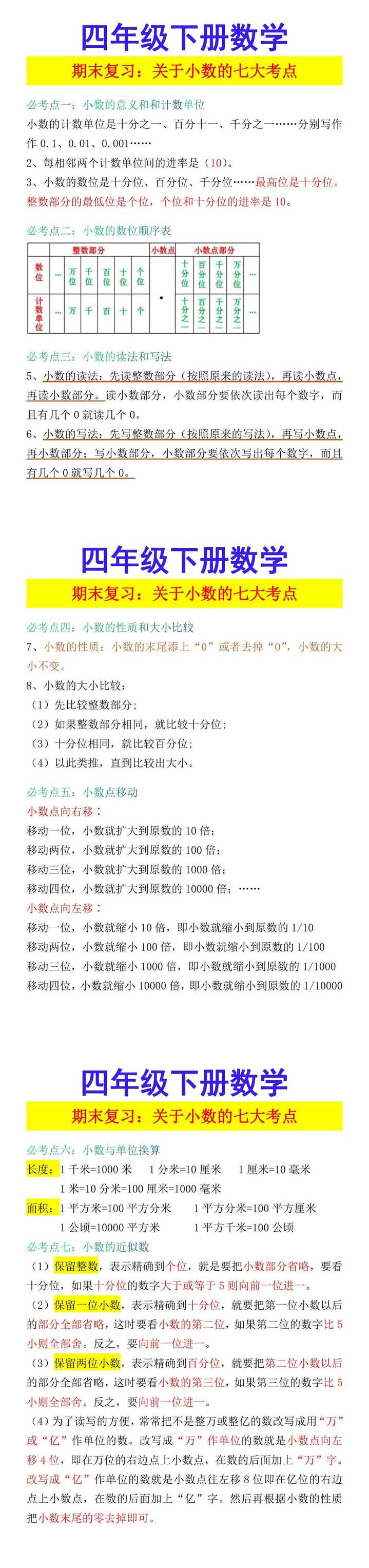 四年级下册数学 期末复习：关于小数的七大考点
