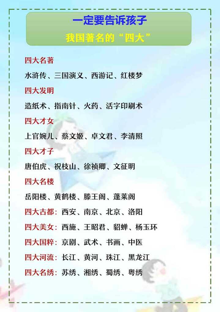 一定要告诉孩子 我国著名的“四大”