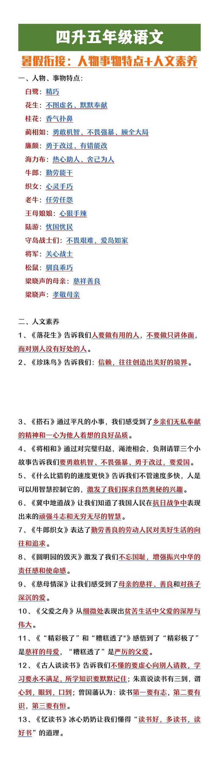 四升五年级语文暑假衔接人物特点+人文素养