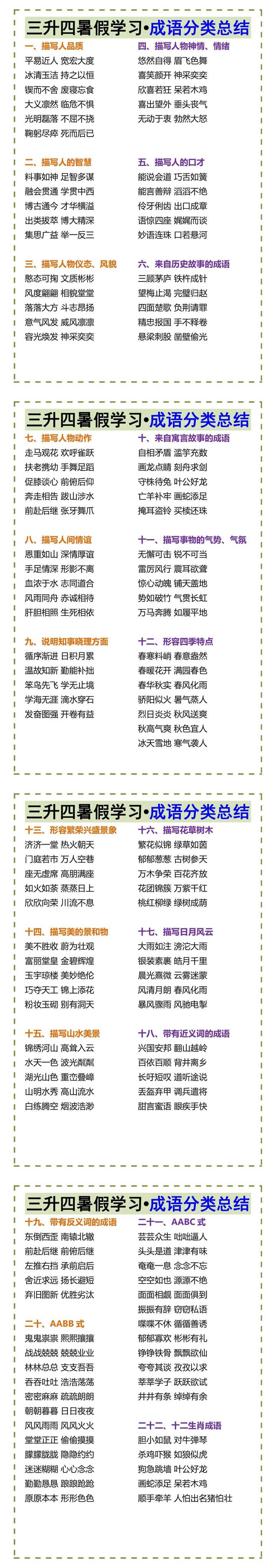 三升四暑假学习•成语分类总结