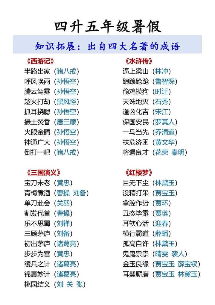 四升五年级暑假 出自四大名著的成语