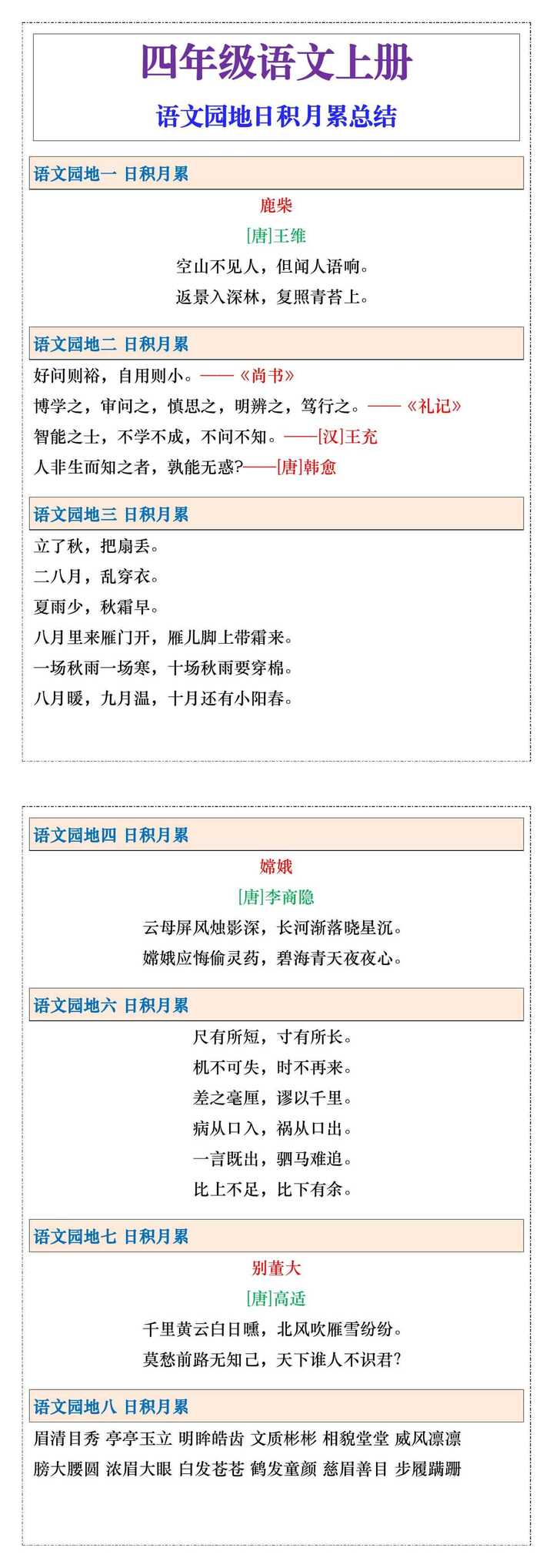 四年级语文上册语文园地日积月累总结