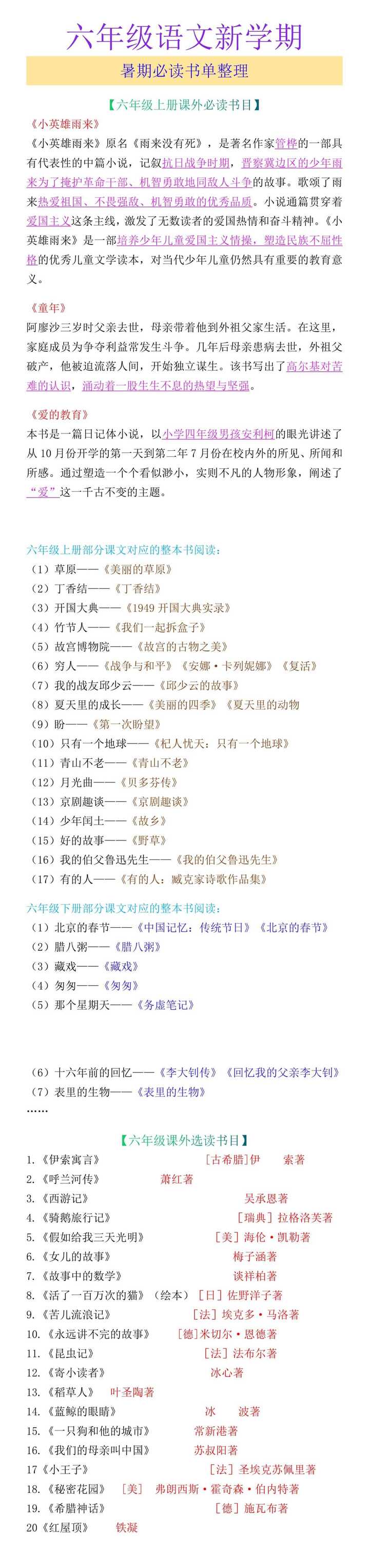 六年级语文新学期 暑期必读书单整理